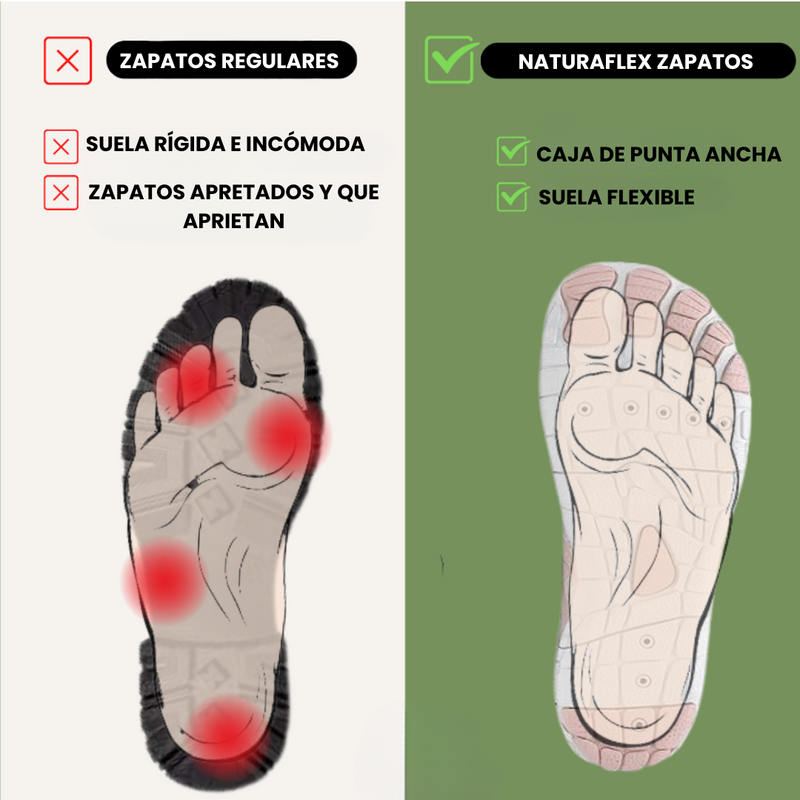 NaturaFlex - Zapatos Descalzos Saludables y Antideslizantes (Unisex)